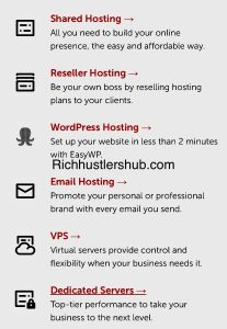 Features of Namecheap web Hosting